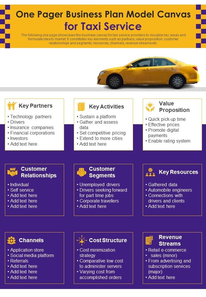 One_Pager_Business_Plan_Model_Canvas_For_Taxi_Service_PDF_Document_PPT_Template_Slide_1.jpg