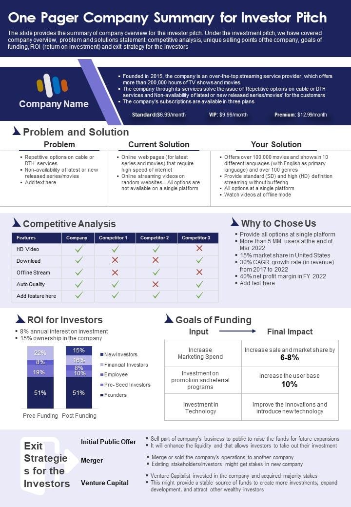 One Pager Company Summary For Investor Pitch PDF Document PPT Template