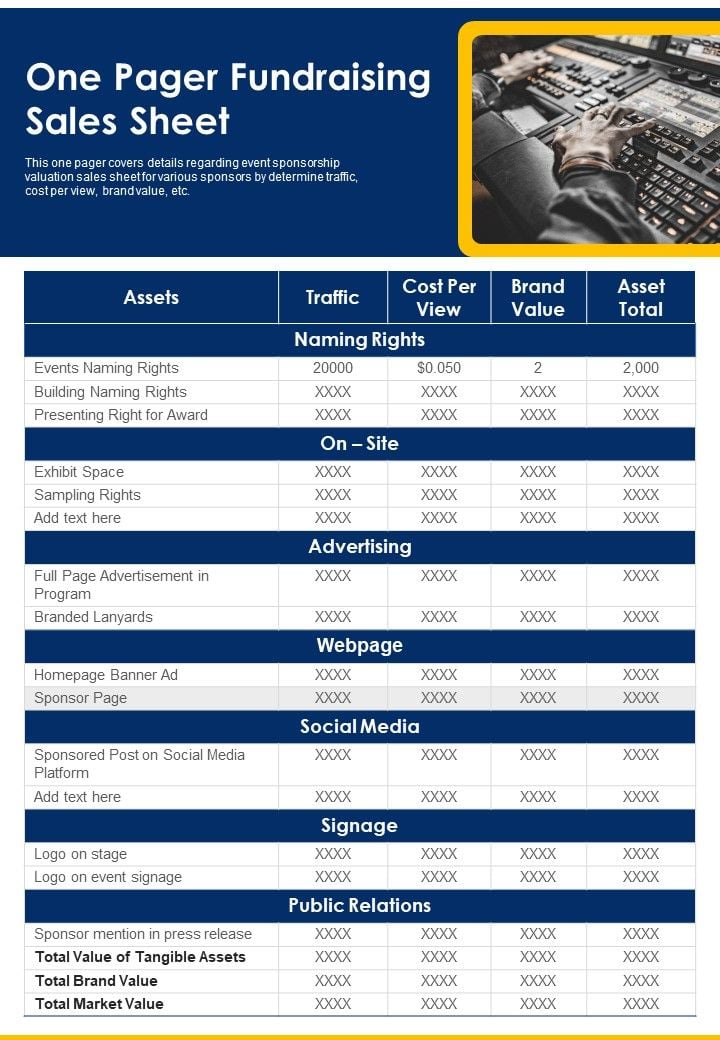 One Pager Fundraising Sales Sheet PDF Document PPT Template