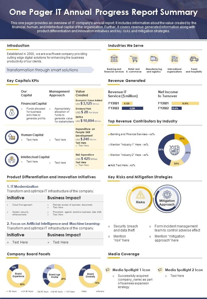 One_Pager_IT_Annual_Progress_Report_Summary_PDF_Document_PPT_Template_Slide_1.jpg