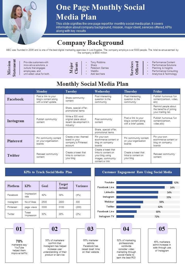 One_Pager_Monthly_Digital_Media_Plan_PDF_Document_PPT_Template_Slide_1.jpg
