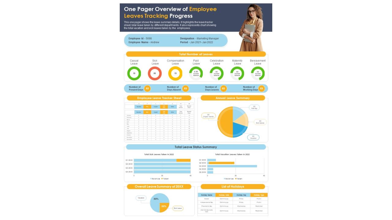One Pager Overview Of Employee Leaves Tracking Progress PDF Document PPT Template Slide01