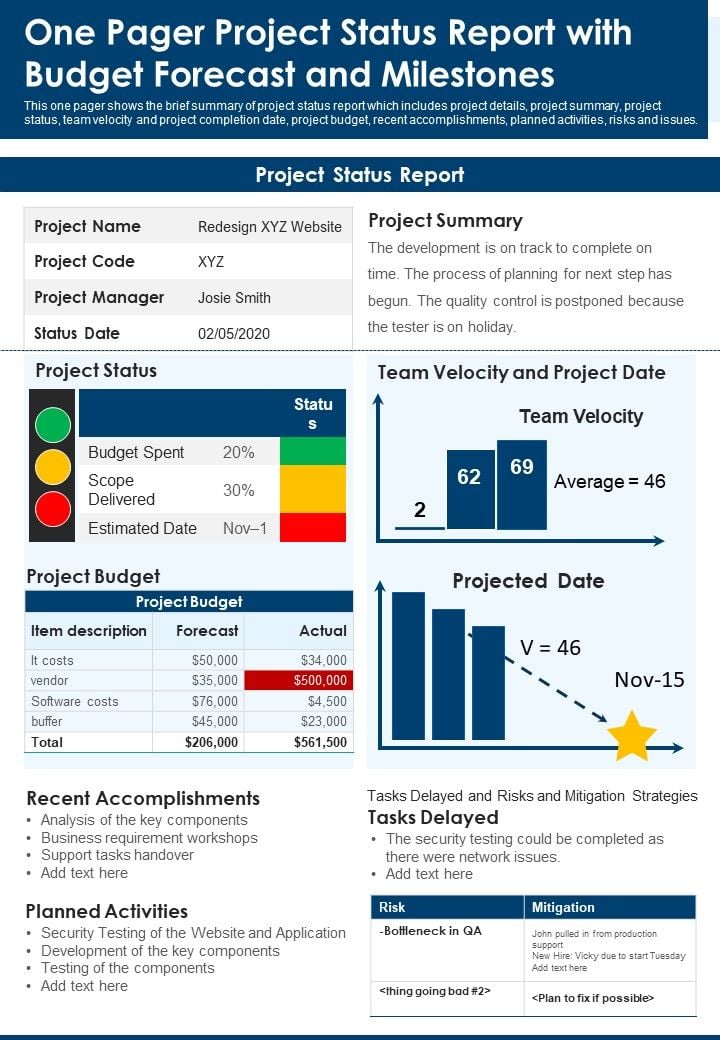 One_Pager_Project_Status_Report_With_Budget_Forecast_And_Milestones_PDF_Document_PPT_Template_Slide_1.jpg