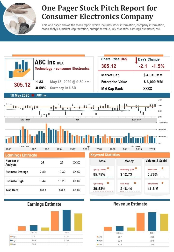 One Pager Stock Pitch Report For Consumer Electronics Company PDF