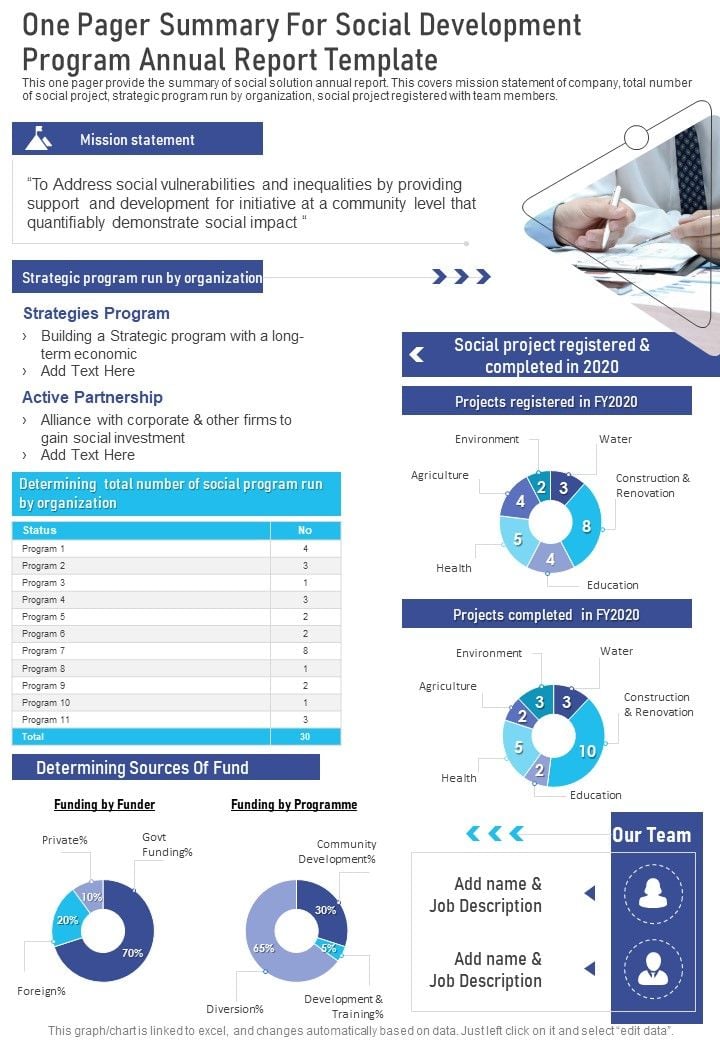One_Pager_Summary_For_Social_Development_Program_Annual_Report_Template_One_Pager_Documents_Slide_1.jpg