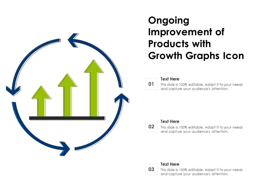 Ongoing_Improvement_Of_Products_With_Growth_Graphs_Icon_Ppt_PowerPoint_Presentation_Gallery_Examples_PDF_Slide_1.jpg
