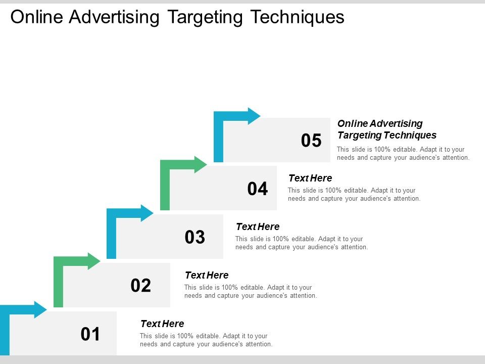 Online_Advertising_Targeting_Techniques_Ppt_PowerPoint_Presentation_Gallery_Icons_Cpb_Slide_1.jpg