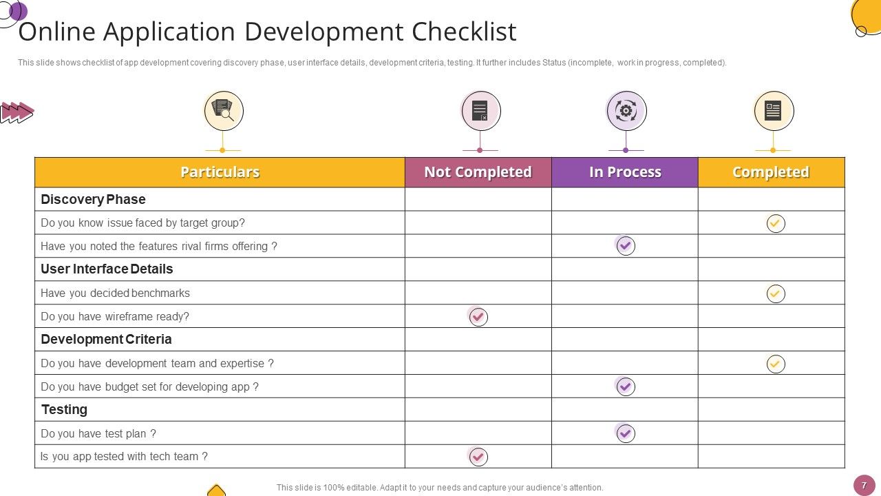 Online Application Development Ppt PowerPoint Presentation Complete ...