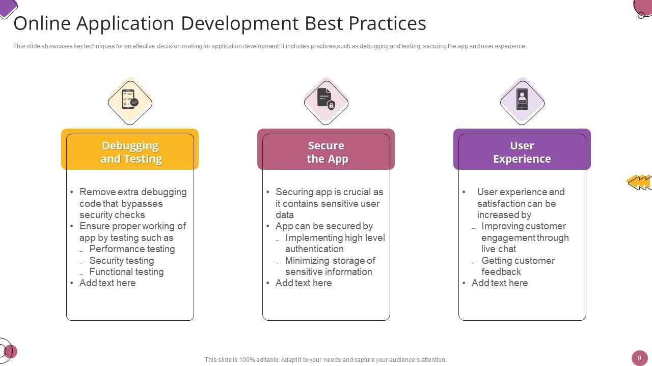 Online Application Development Ppt PowerPoint Presentation Complete ...