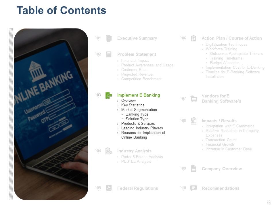 Online Banking Administration Procedure Ppt PowerPoint Presentation Complete Deck With Slides Slide11