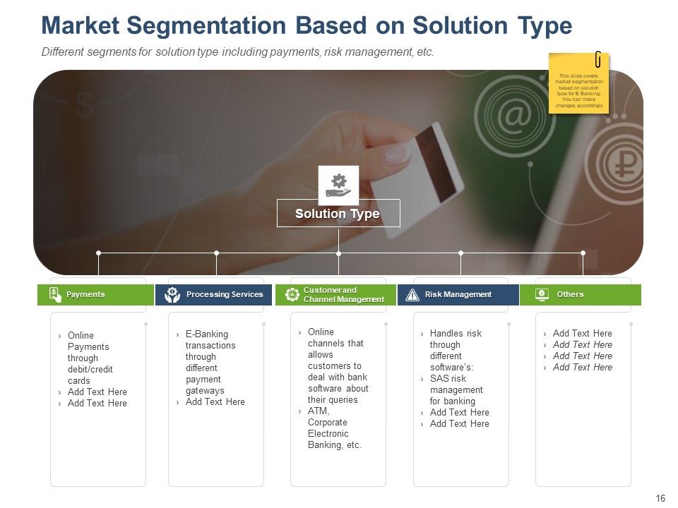 Online Banking Administration Procedure Ppt PowerPoint Presentation Complete Deck With Slides Slide16