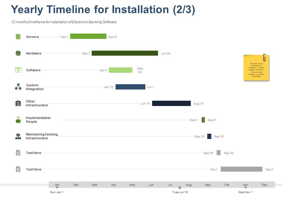 Online_Banking_Administration_Procedure_Yearly_Timeline_For_Installation_Ppt_Icon_Brochure_PDF_Slide_1.jpg