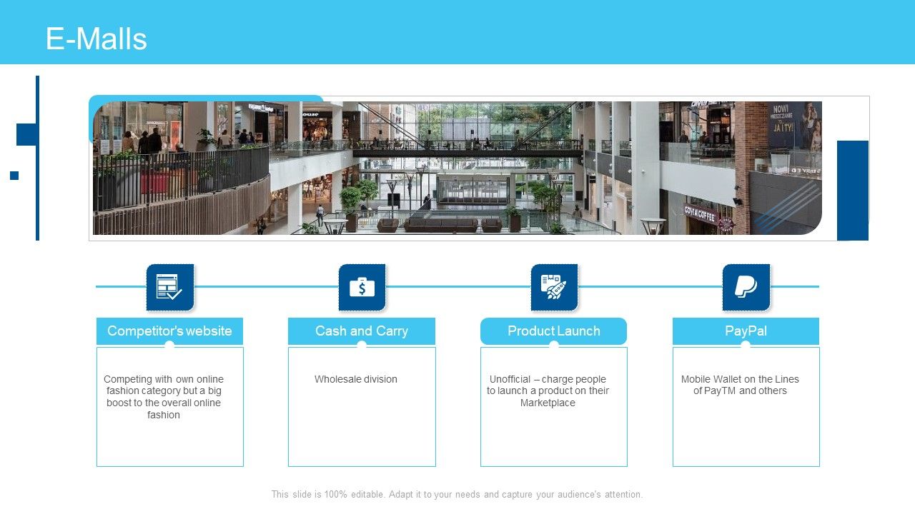 Online_Business_Framework_E_Malls_Icons_PDF_Slide_1.jpg