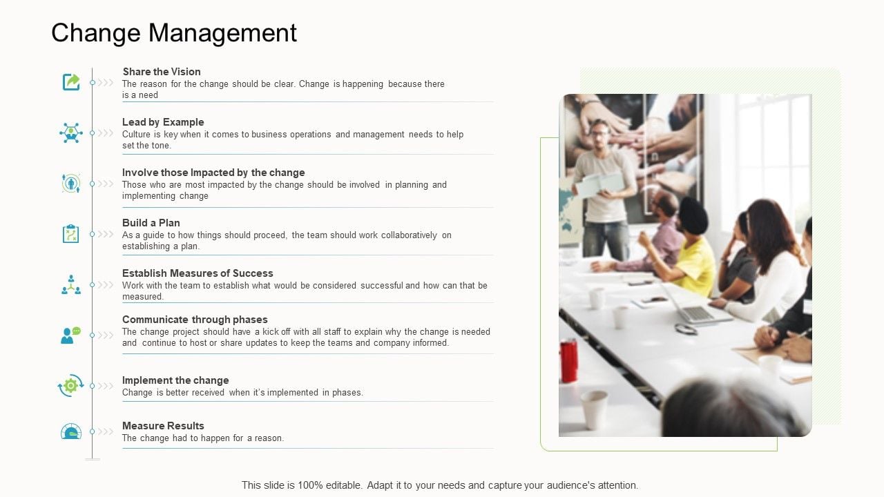 Online_Corporate_Approach_Change_Management_Ppt_Icon_Graphics_PDF_Slide_1.jpg