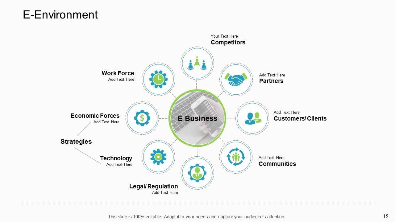 Online Corporate Approach Ppt PowerPoint Presentation Complete Deck With Slides Slide12