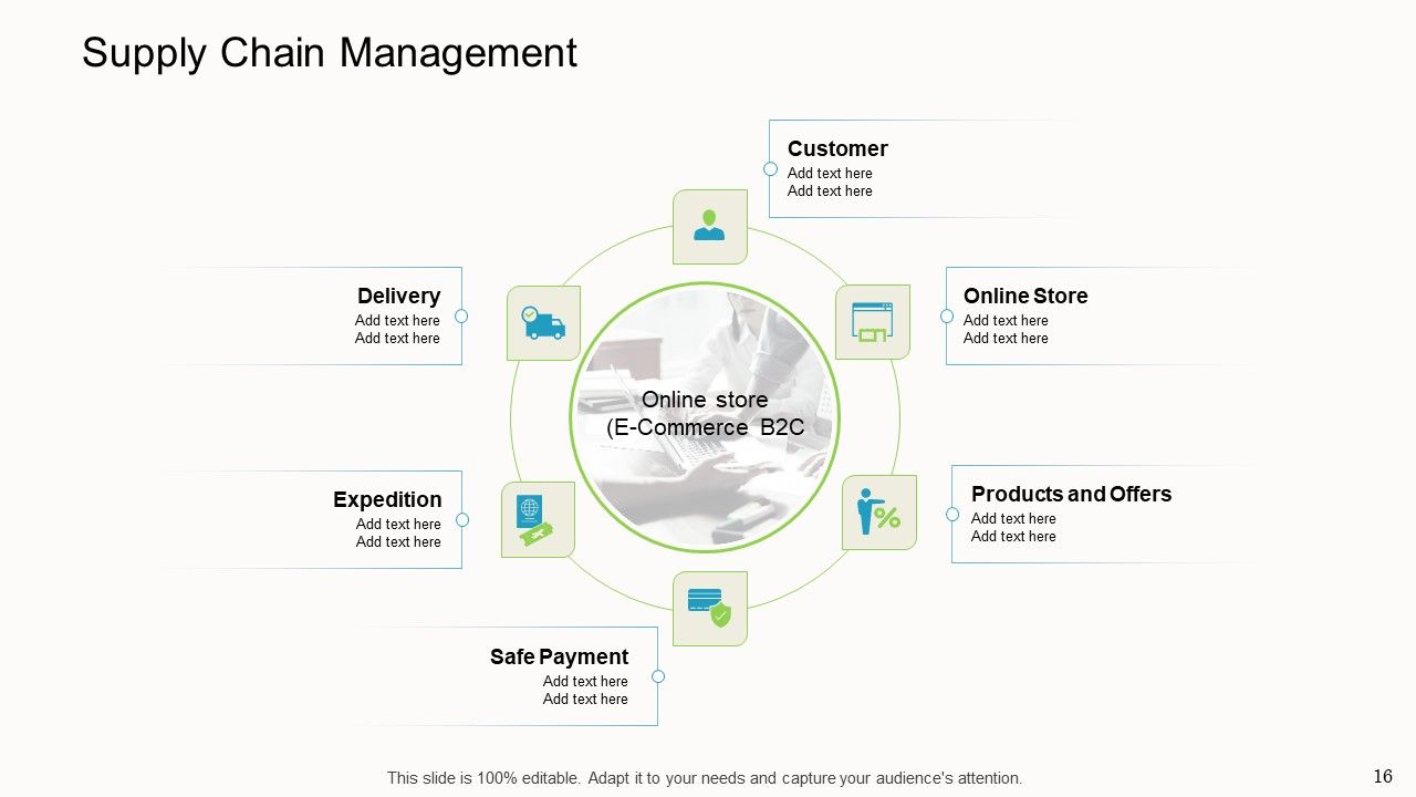 Online Corporate Approach Ppt PowerPoint Presentation Complete Deck With Slides Slide16