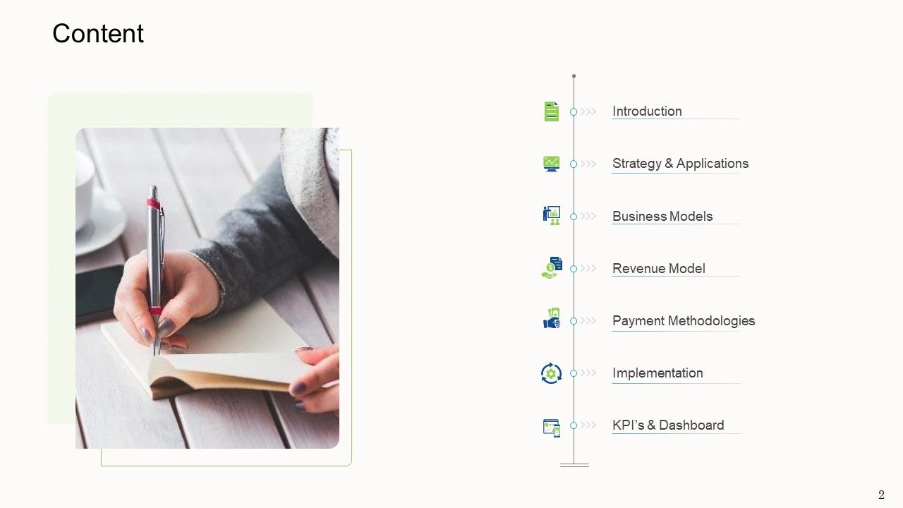 Online Corporate Approach Ppt PowerPoint Presentation Complete Deck With Slides Slide02