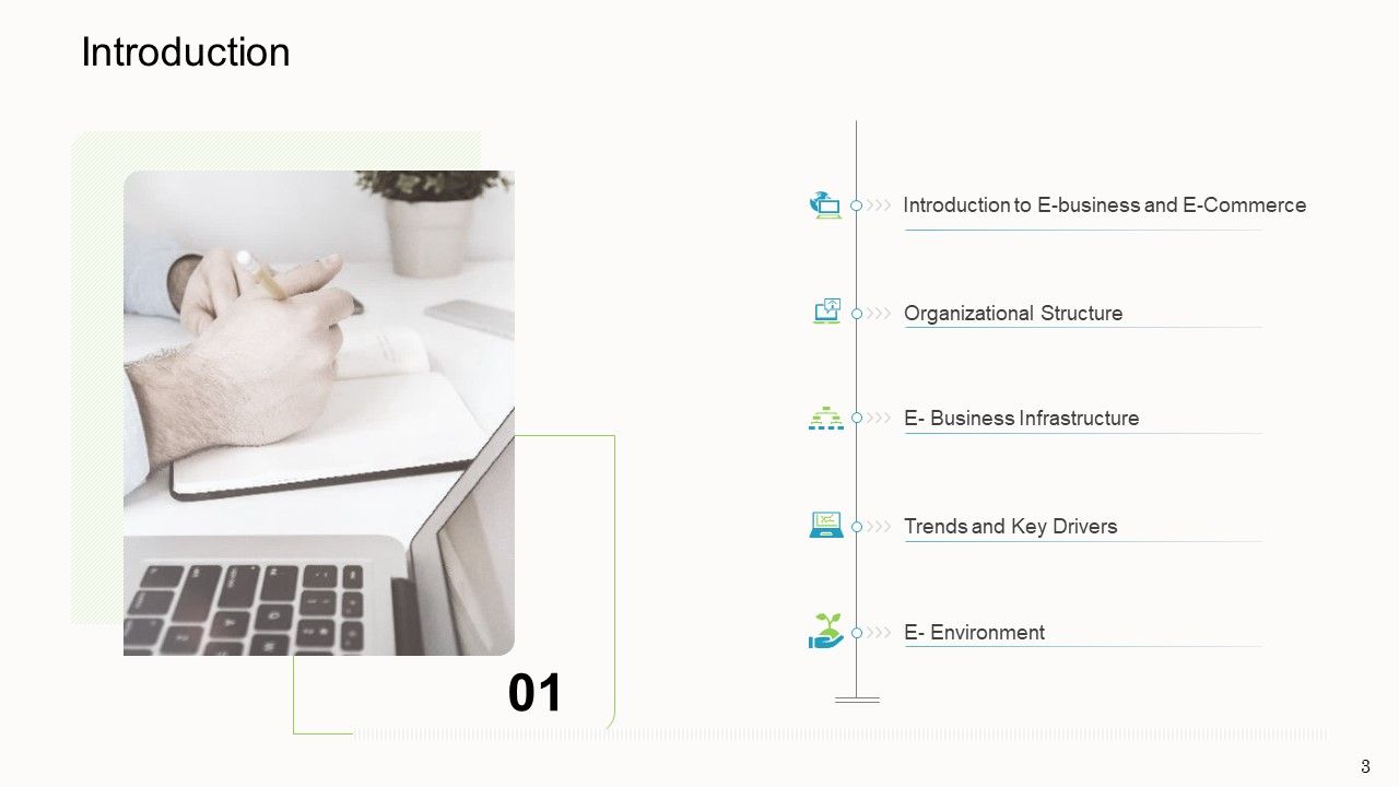 Online Corporate Approach Ppt PowerPoint Presentation Complete Deck With Slides Slide03