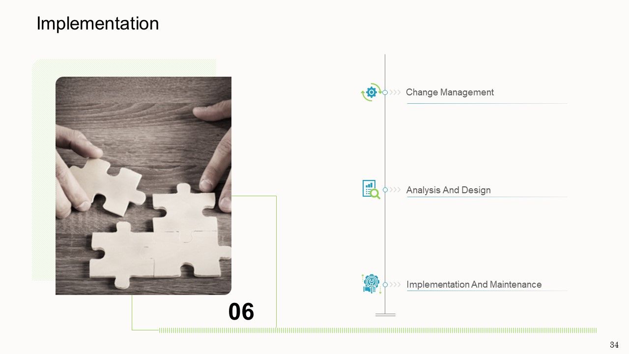 Online Corporate Approach Ppt PowerPoint Presentation Complete Deck With Slides Slide34