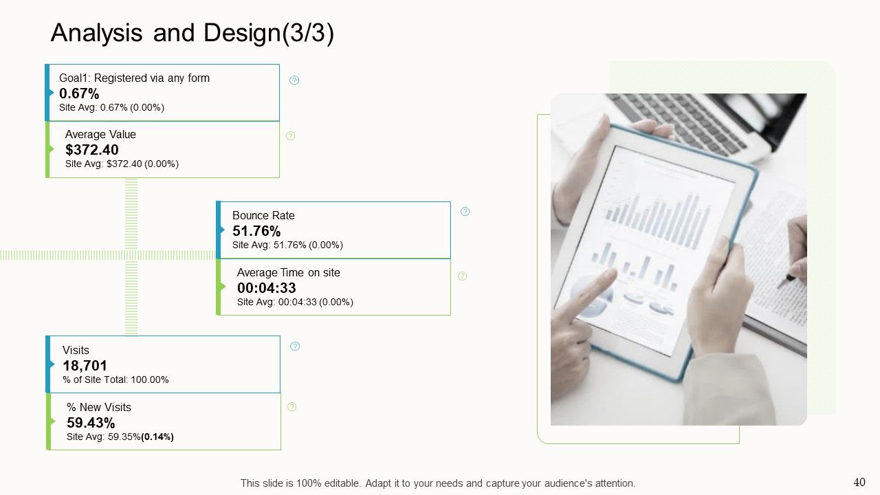 Online Corporate Approach Ppt PowerPoint Presentation Complete Deck With Slides Slide40