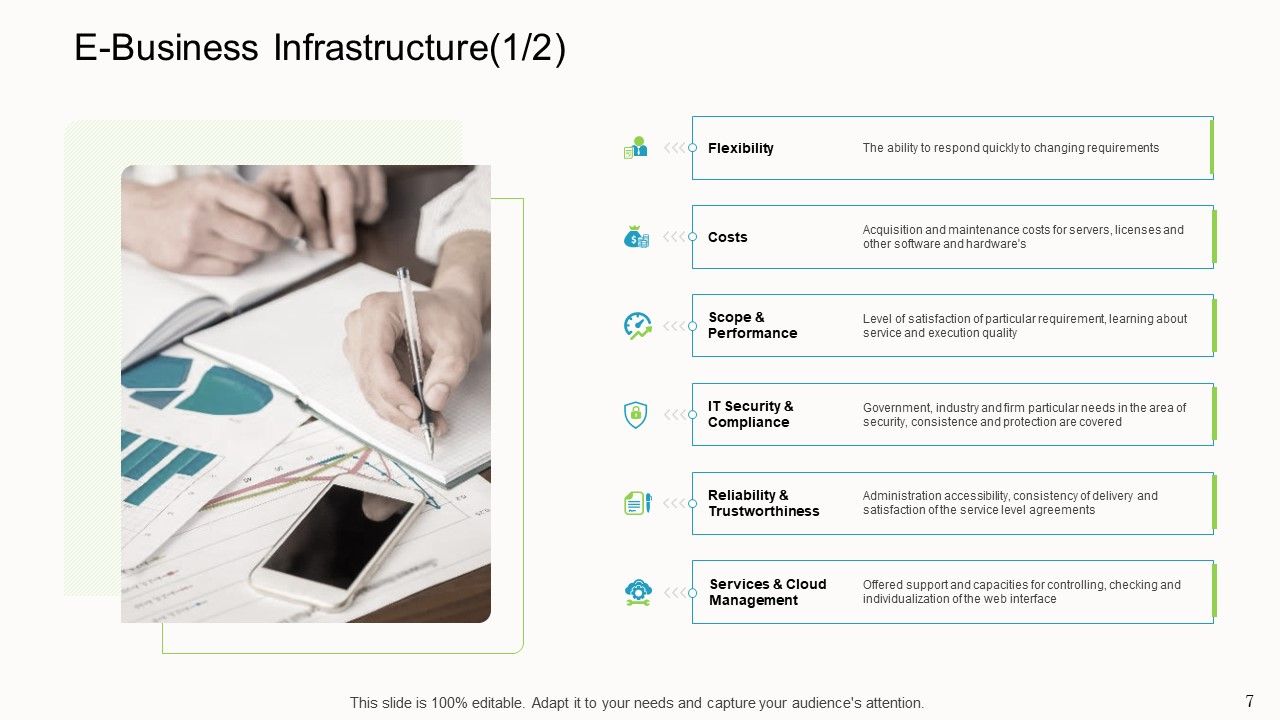 Online Corporate Approach Ppt PowerPoint Presentation Complete Deck With Slides Slide07