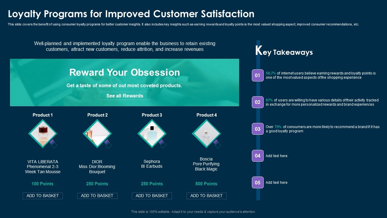 Online_Customer_Interaction_Loyalty_Programs_For_Improved_Customer_Satisfaction_Icons_PDF_Slide_1.jpg