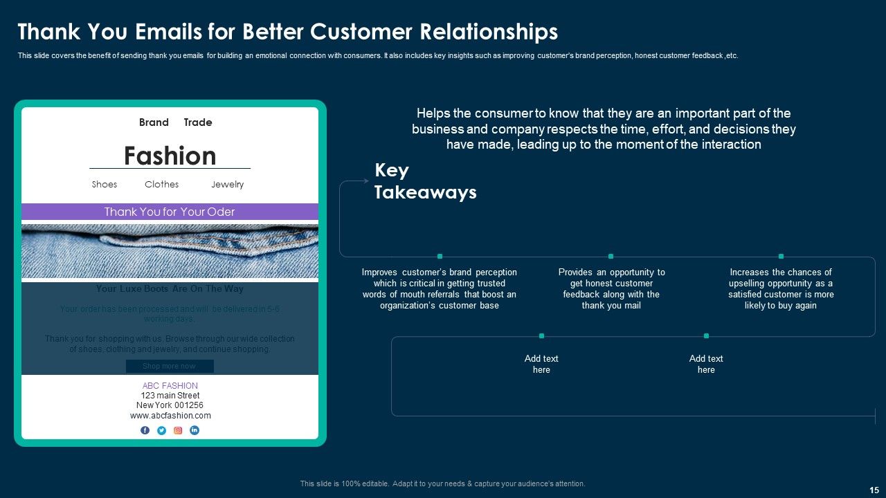 Online Customer Interaction Touchpoints Strategy Ppt PowerPoint Presentation Complete Deck With Slides Slide15