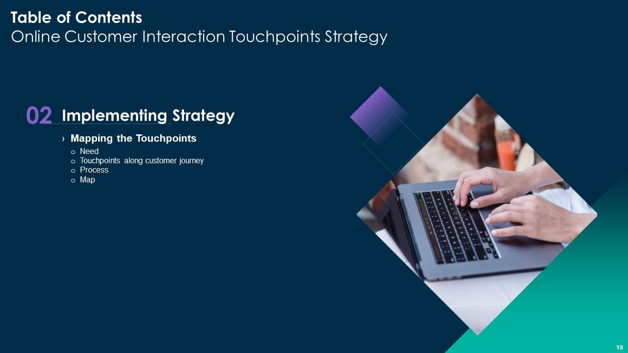 Online Customer Interaction Touchpoints Strategy Ppt PowerPoint Presentation Complete Deck With Slides Slide18