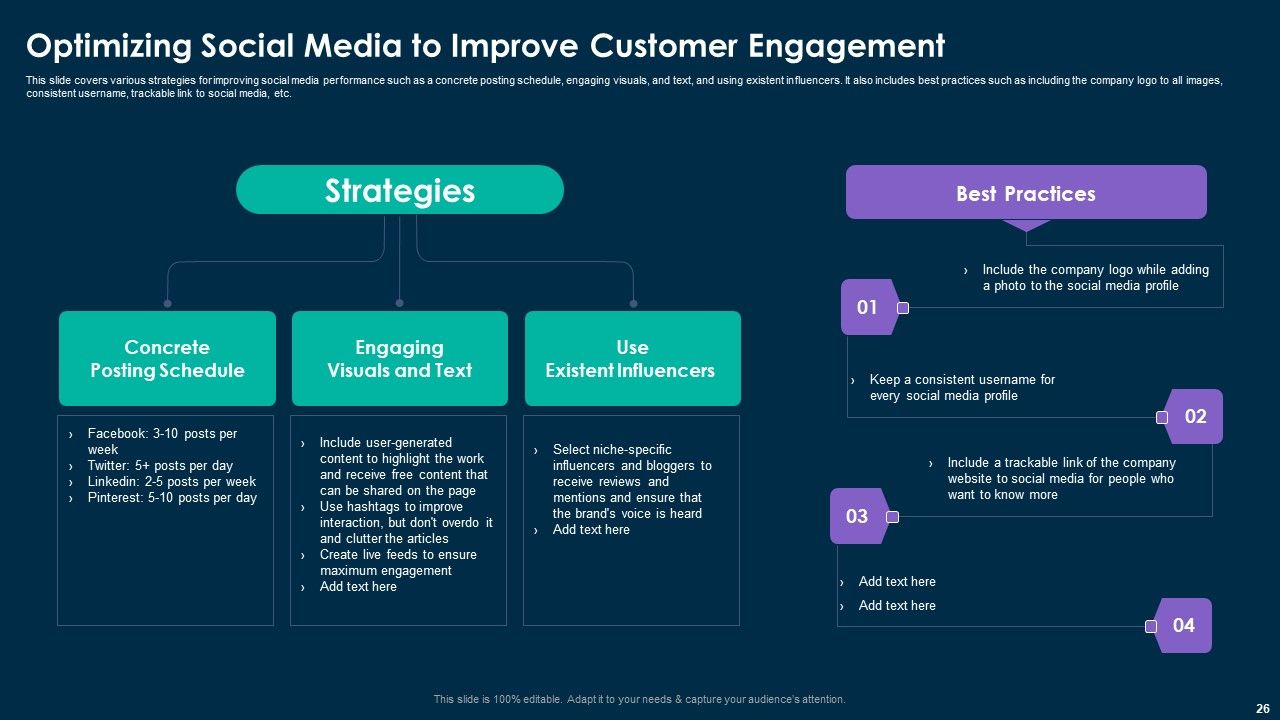 Online Customer Interaction Touchpoints Strategy Ppt PowerPoint Presentation Complete Deck With Slides Slide26