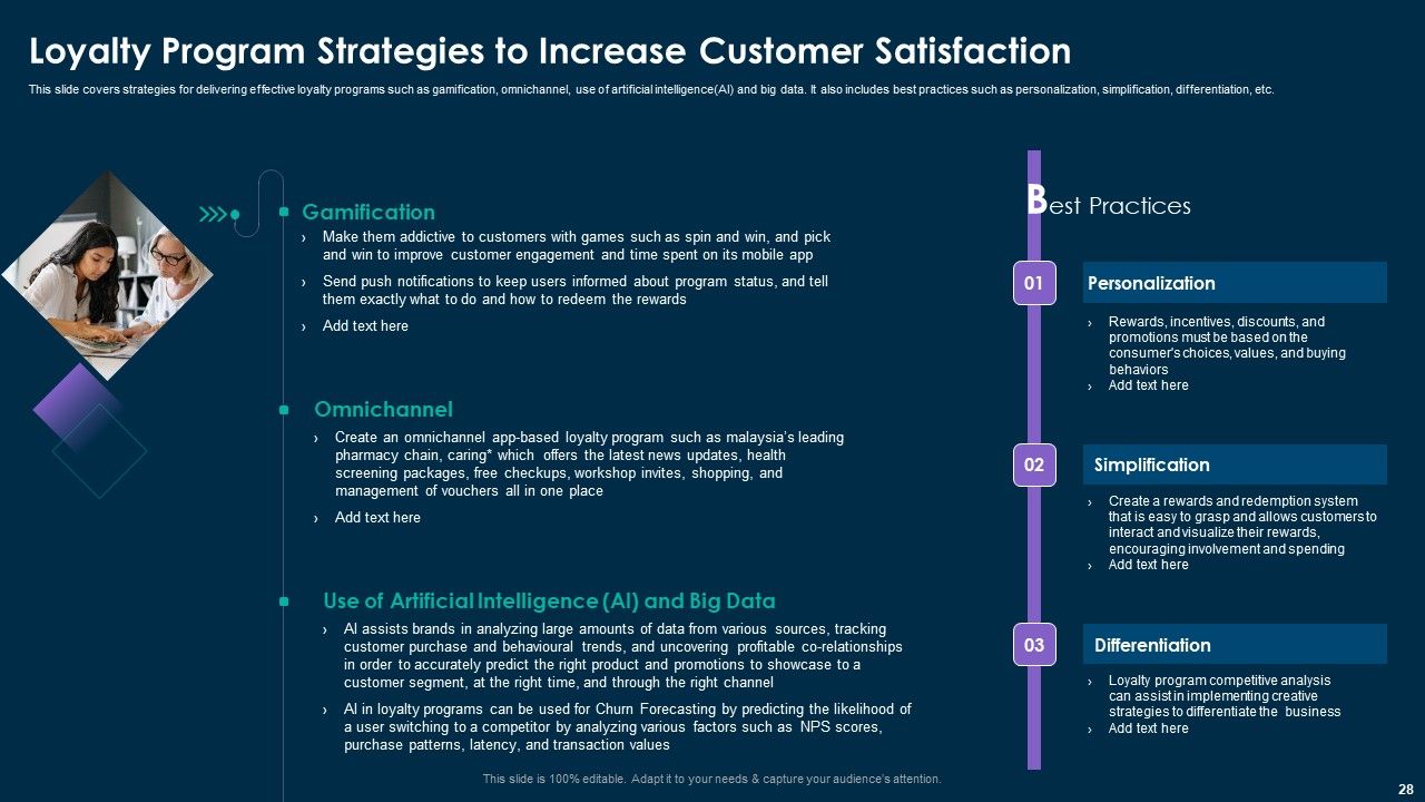 Online Customer Interaction Touchpoints Strategy Ppt PowerPoint Presentation Complete Deck With Slides Slide28