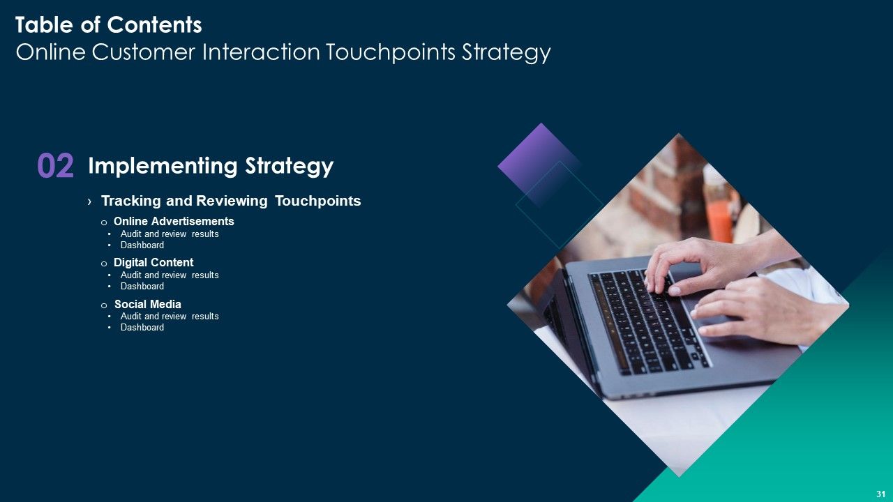 Online Customer Interaction Touchpoints Strategy Ppt PowerPoint Presentation Complete Deck With Slides Slide31