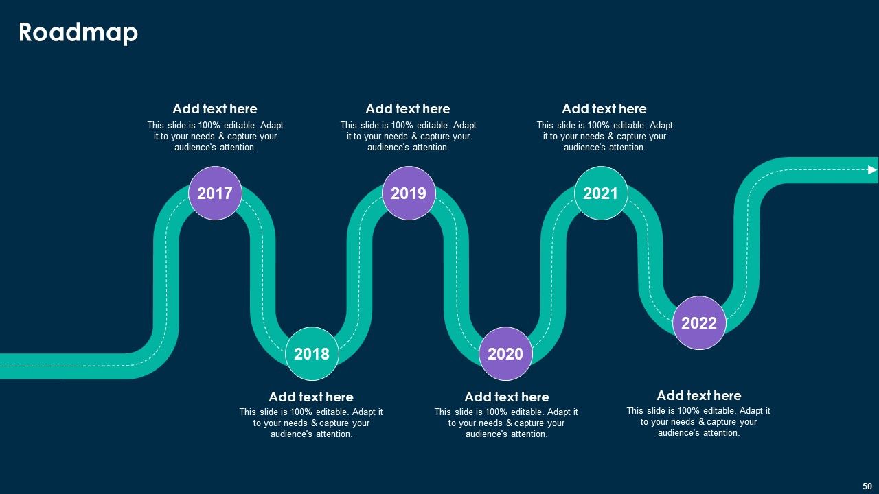 Online Customer Interaction Touchpoints Strategy Ppt PowerPoint Presentation Complete Deck With Slides Slide50