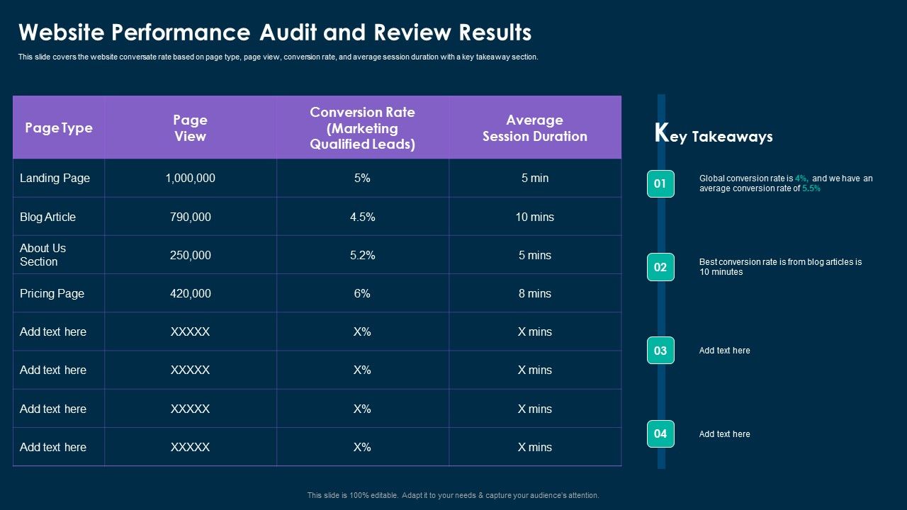 Online_Customer_Interaction_Website_Performance_Audit_And_Review_Results_Icons_PDF_Slide_1.jpg