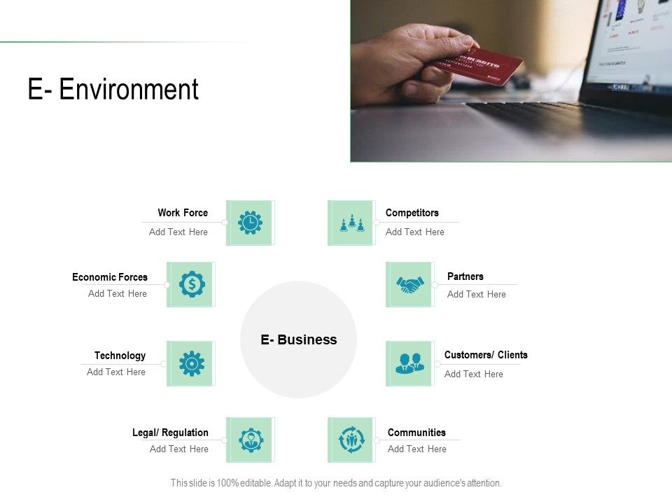 Online_Distribution_Services_E_Environment_Ppt_Ideas_Icons_PDF_Slide_1.jpg