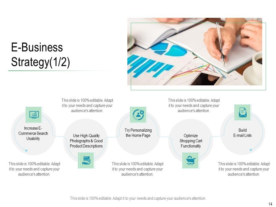 Online Distribution Services Ppt PowerPoint Presentation Complete Deck With Slides Slide14