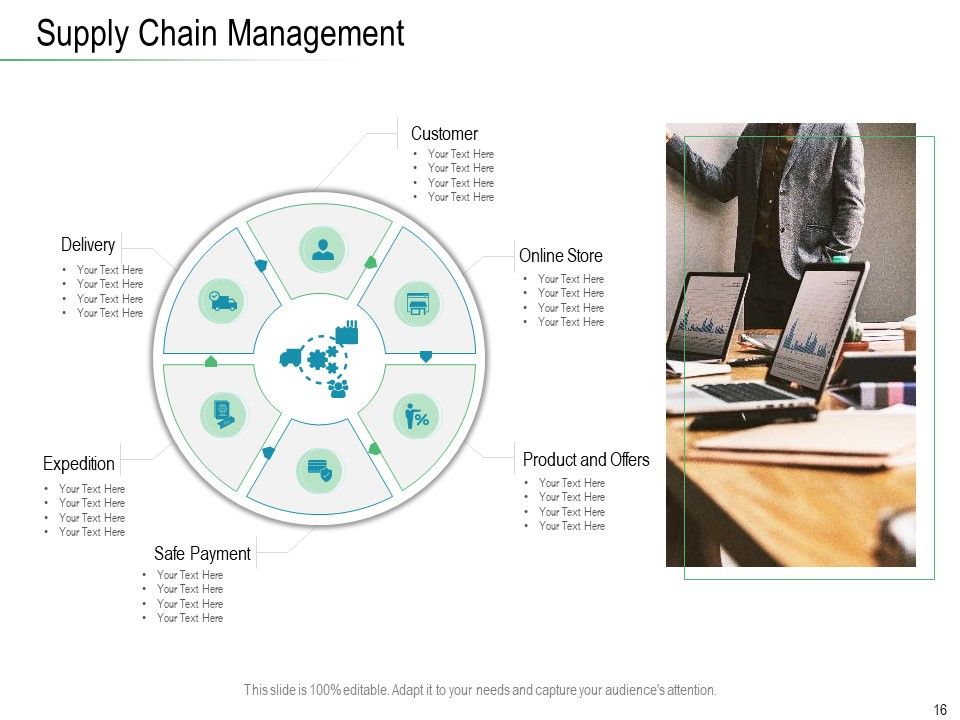 Online Distribution Services Ppt PowerPoint Presentation Complete Deck With Slides Slide16