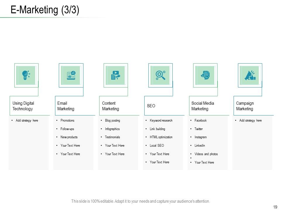 Online Distribution Services Ppt PowerPoint Presentation Complete Deck With Slides Slide19