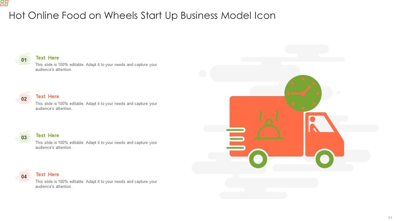 Online Food Delivery Startup Ppt Powerpoint Presentation Complete Deck Online Food Delivery Startup Ppt Powerpoint Presentation Complete Deck