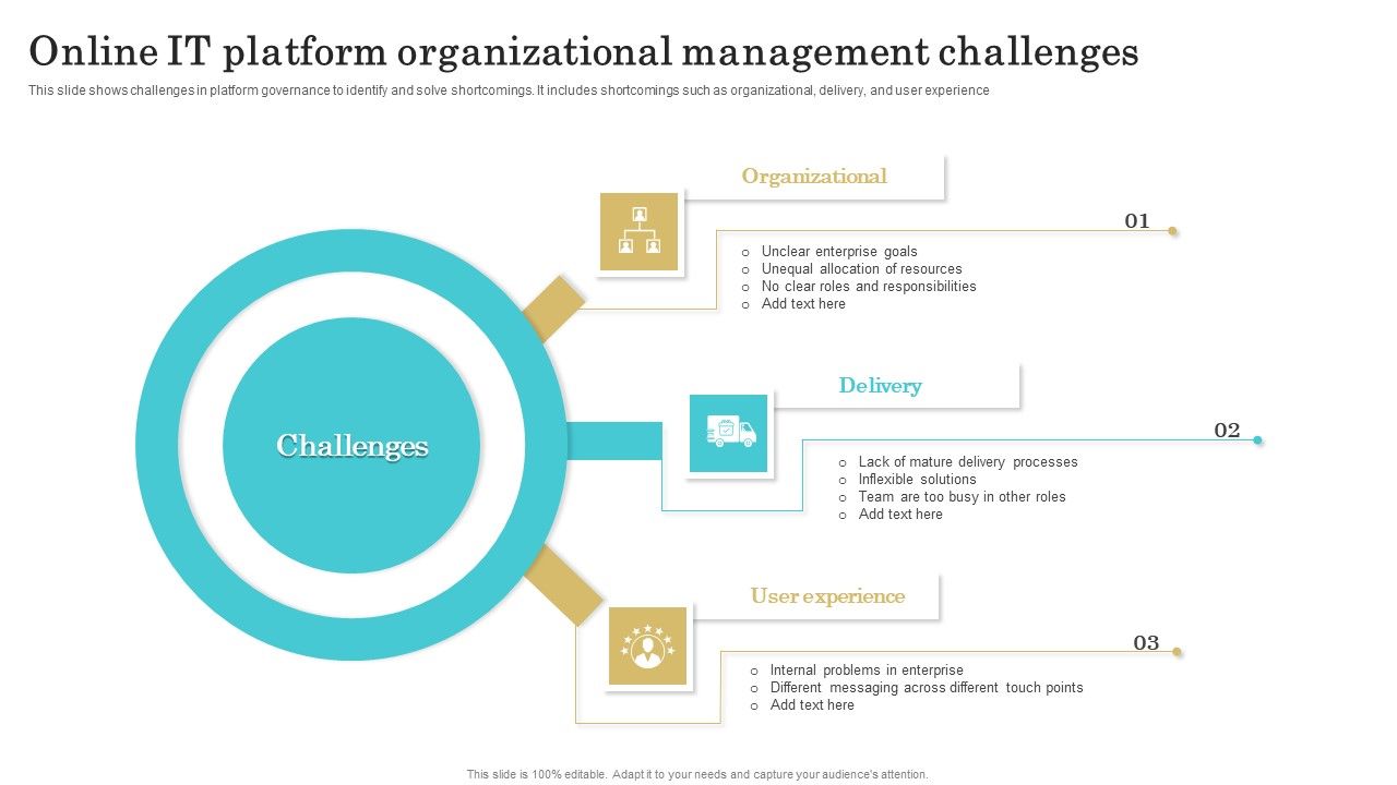 Online_IT_Platform_Organizational_Management_Challenges_Icons_PDF_Slide_1.jpg
