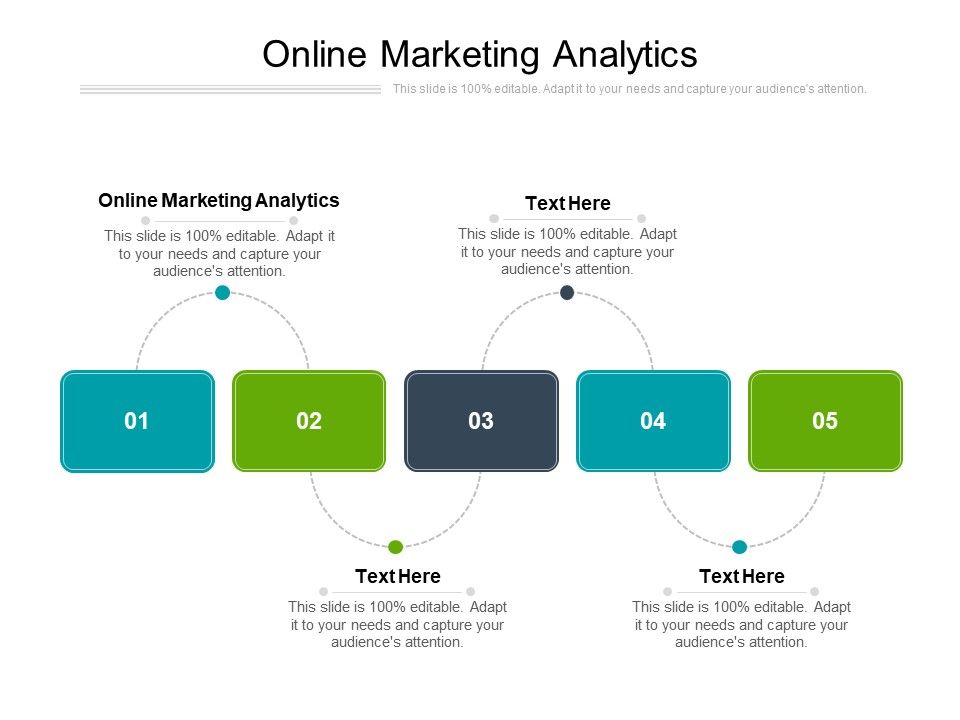 Online Marketing Analytics Ppt PowerPoint Presentation Ideas Example ...
