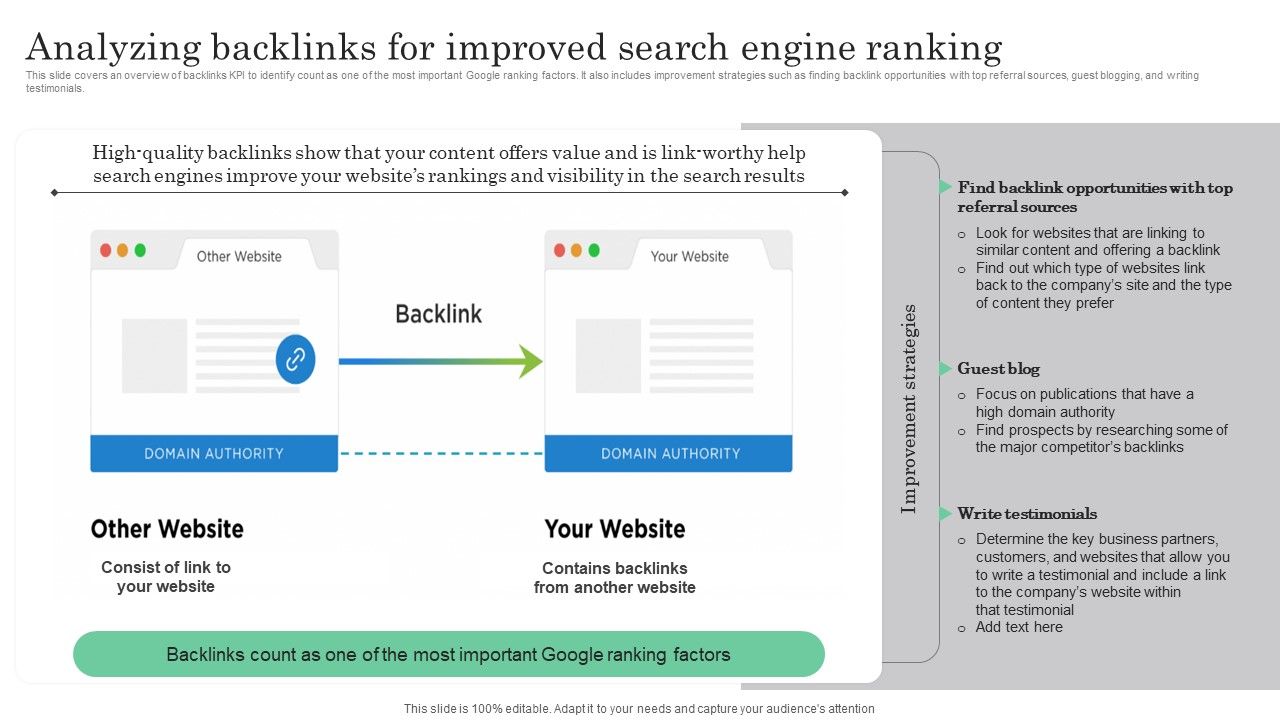 Online_Marketing_Analytics_To_Enhance_Business_Growth_Analyzing_Backlinks_For_Improved_Search_Icons_PDF_Slide_1.jpg