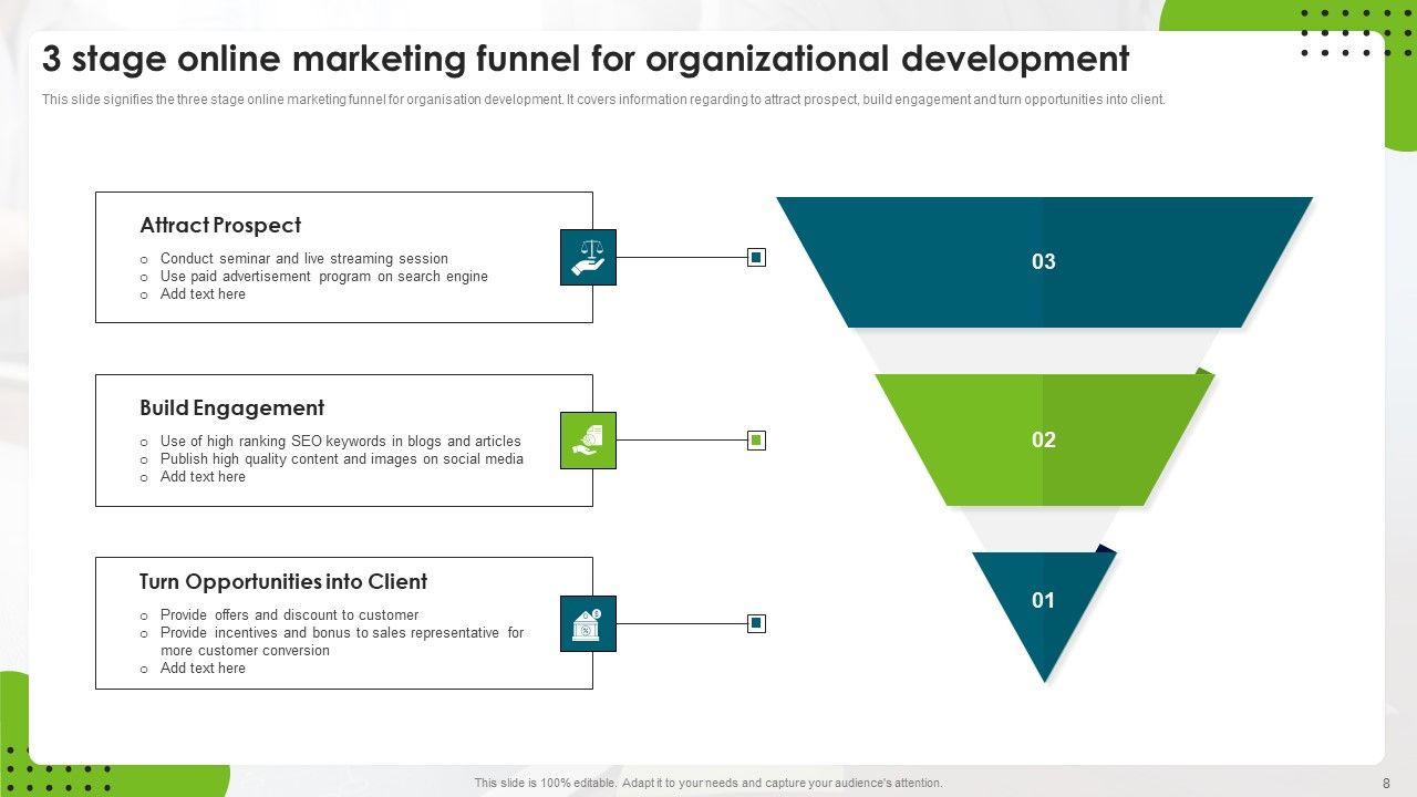 Online Marketing For Organizational Development Ppt PowerPoint Presentation Complete With Slides Slide08