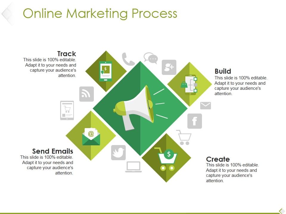 Online_Marketing_Process_Ppt_PowerPoint_Presentation_Icon_Mockup_Slide_1.jpg