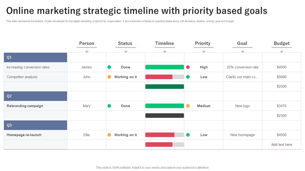 Online_Marketing_Strategic_Timeline_With_Priority_Based_Goals_Icons_PDF_Slide_1.jpg