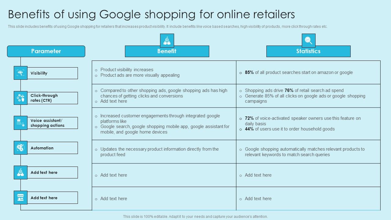 Online_Marketing_Techniques_For_Acquiring_Clients_Benefits_Of_Using_Google_Shopping_Icons_PDF_Slide_1.jpg