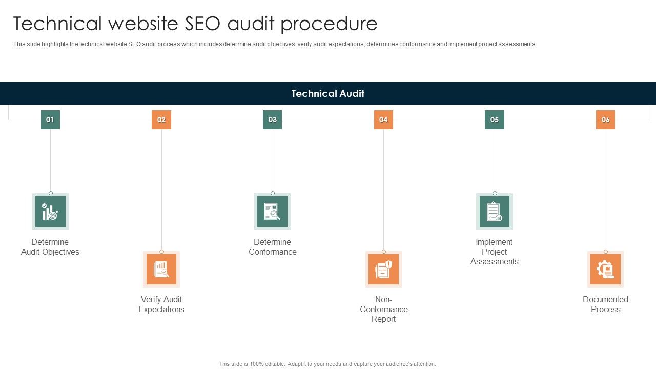 Online_Mechanism_For_Site_Technical_Website_Seo_Audit_Procedure_Icons_PDF_Slide_1.jpg