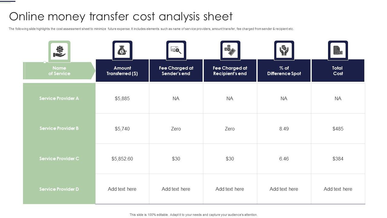Online_Money_Transfer_Cost_Analysis_Sheet_Ppt_Infographics_Icon_PDF_Slide_1.jpg