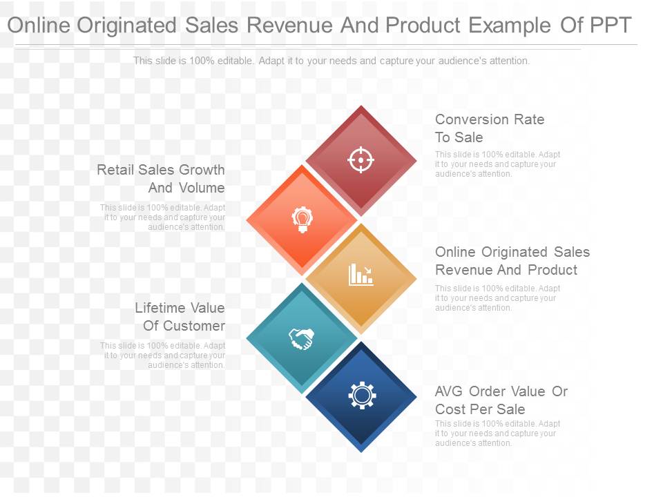 Online_Originated_Sales_Revenue_And_Product_Example_Of_Ppt_1.jpg