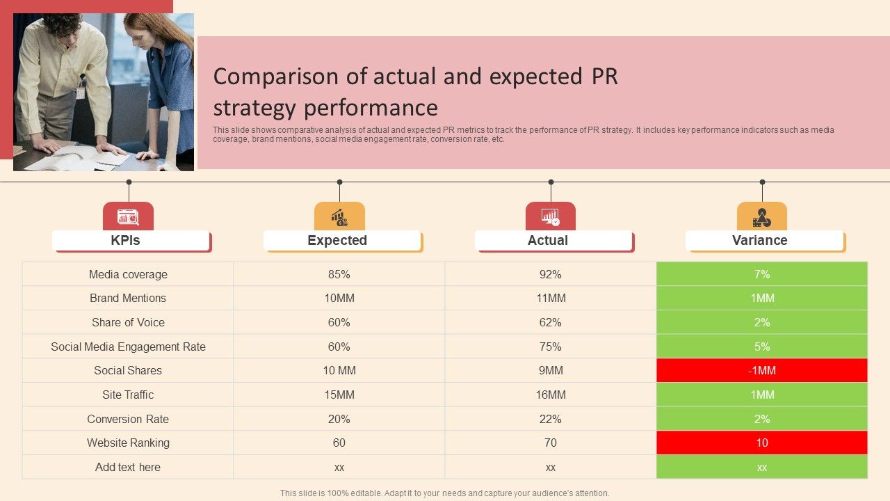 Online_PR_Techniques_To_Boost_Brands_Online_Visibility_Comparison_Of_Actual_And_Expected_PR_Strategy_Icons_PDF_Slide_1.jpg