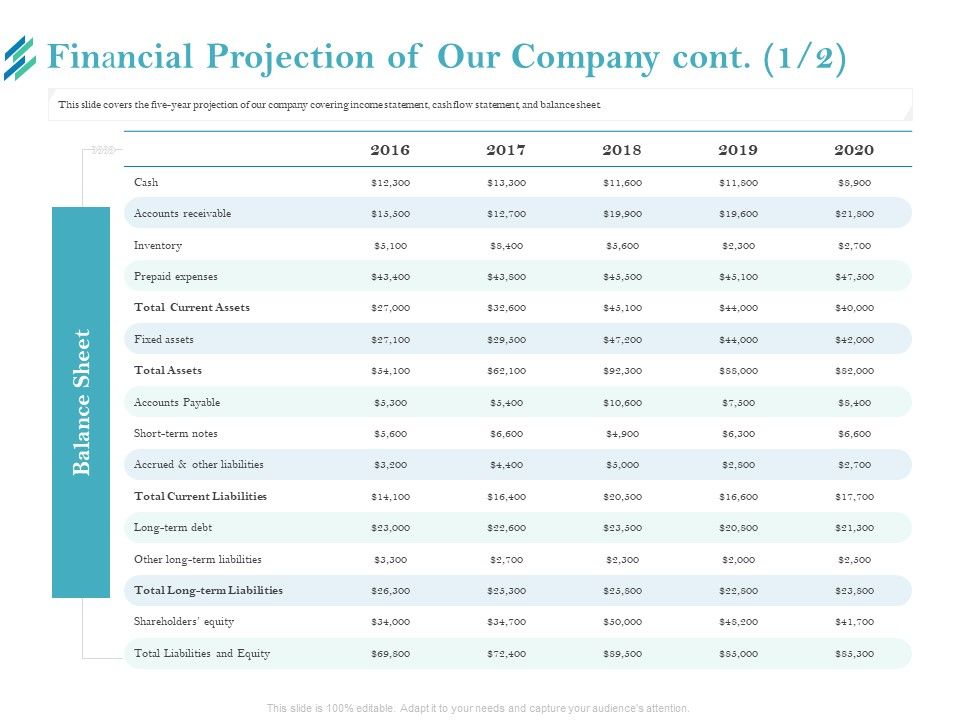 Online_Payment_Platform_Financial_Projection_Of_Our_Company_Cont_Icons_PDF_Slide_1.jpg